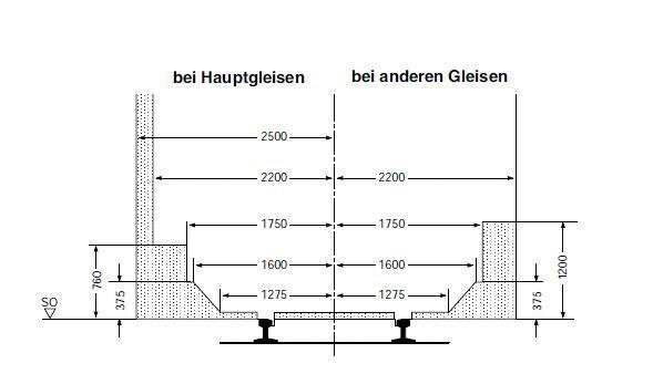 THIS BauThemen Baumanagement Fachbeiträge Bauen in