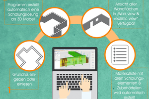  Arbeitsvorbereitung mit PPL 11.0 von Paschal / Planitec 