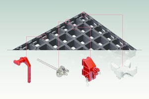  Konstruktive Intelligenz: Die konsequent multifunktional ausgebildete Trägerlage ermöglicht die doppelte Verwendung als Wand- und Deckenschalung. Von links nach rechts: Verbinder, Schalungsanker, Richtstützenanschluss, Stützkopf 