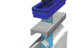  Im Gegensatz zu herkömmlichen Filtrationsrinnen besteht BIRCOpur aus getrennten Modulen: Absetz- bzw. Sedimentationsbox, Granulatfilterkissen. 