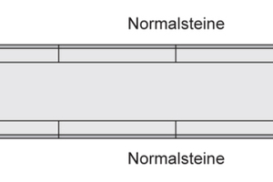  Inselbreite 80 cm / Kopfausbildung mit Außenradien. Verwendete Formsteine: 2 komplette Hochbord-Außenecken 90 Grad und 2 Stück Außenradien R 0,50 zum HB 15 x 25.  