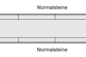  Inselbreite 80 cm / Kopfausbildung mit Ecken. Verwendete Formsteine: 4 komplette Hochbord-Außenecken 90 Grad.  