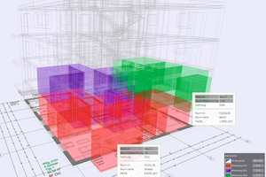  Für die Objektbetreuung bietet das Modell zum Beispiel Informationen zu den Räumen einzelner Wohnungen.  