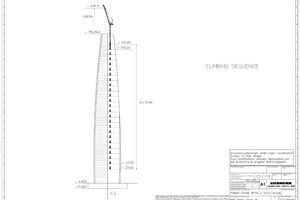  Für innenkletternde Krane an sehr hohen Gebäuden legt die Tower Crane Solutions in enger Zusammenarbeit mit dem Kunden Abstand und Anzahl der Kletterschritte fest. 