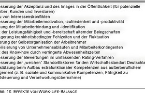  Effekte von Work-Life-Balance 