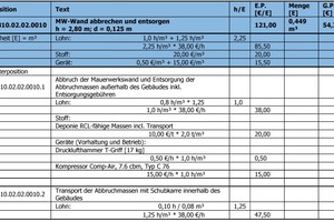  Tabelle 1: Kalkulation der Pos. 3.310.02.02.0010 (inklusive zweier Unterpositionen) 