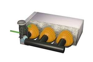  Stirnseite der Birco Rigolentunnel von StormTech, gebildet aus parallel liegenden Reihen (gelb), verbunden durch eine Zulauf-Leitung. Kontrollschacht mit Steigstufen und Leitungen (grün) für Zulauf und Entlüftung. 