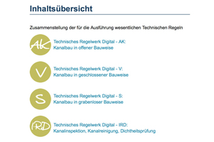  Auf dem neuen Regelwerksportal finden die Mitglieder eine Zusammenstellung der wichtigsten Technischen Regelwerke im Kanalbau.  