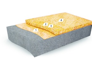  Schematischer Systemaufbau von Sikafloor DecoDur EM-21 Compact: Grundierung (1), Verschleißschicht und Kratzspachtelung (2+3), optionale Versiegelung (4). 