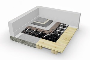  Der Aufbau auf einer Beton- oder Holzbalkendecke – optional mit Höhenausgleich – sieht zunächst die Cuprotherm-Estrichnoppenplatte vor, in welche die kunststoffummantelten Cuprotherm CTX Kupfer-Heizungsrohre schneckenförmig mit der Abmessung 14 x 2 mm verlegt werden. Das Uzin Dünnestrichsystem baut hierauf auf.  