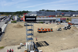  Auch in diesem Jahr fanden die Demo Days auf dem Doosan Bobcat Campus in Dobří?, Tschechische Republik,statt. 