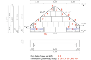  Für die werkseitige Vorfertigung erstellt H+H aus Ausführungsplänen des Architekten innerhalb von sechs Arbeitstagen objektspezifisch optimierte Wandabwicklungspläne. 