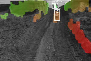  3D-Terrain Mapping erkennt Personen- und Objekte auf unwegsamem Gelände und warnt den Fahrer vor möglichen Gefahren. 