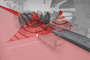  Mithilfe zweier Laserscanner wird das tatsächliche Fräsprofil ermittelt. 