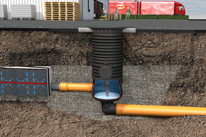  Die Graf Wirbeldrossel VS-Control extern regelt Volumenströme von 2 l/s bis 65 l/s. Sie ergänzt das umfangreiche Graf Sortiment zur Regenwasserbewirtschaftung. 