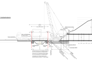  Schematische Darstellung der Durchpressung 