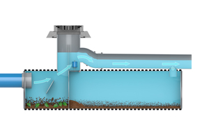  Die Funke Sedimentationsanlage bei Durchflussstufe 2: > 8 l/s. 