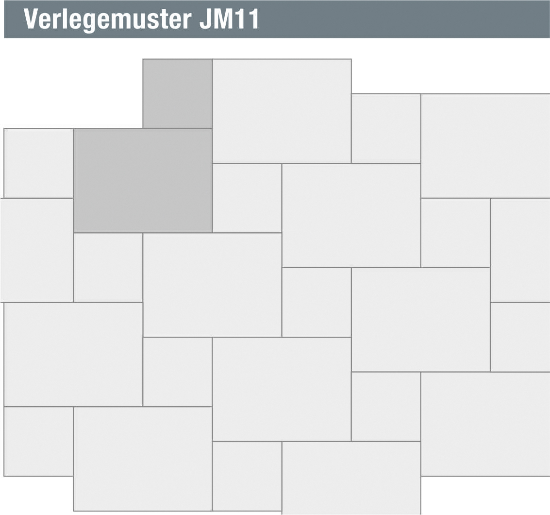 Das Jasto-Verlegemuster JM11: 14 x 14 und 28 x 21 Zentimeter große Pflastersteine werden in einem regelmäßigen, aber abwechslungsreichen Muster verlegt.