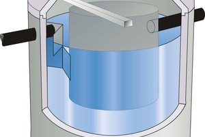  Sedimentationsanlage aus Betonfertigteilen mit Strömungsverteiler. Zulauf aus Edelstahl, Zentralrohr und Ablaufgarnitur aus Polyäthylen. 