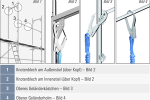  Beispiele für PSAgA-Anschlagpunkte im 0,73 m breiten Layher Blitz Gerüst aus Stahl. Alle Anschlagpunkte im Layher Blitz Gerüst für eine PSAgA können den Aufbau- und Verwendungsanleitungen entnommen werden. 