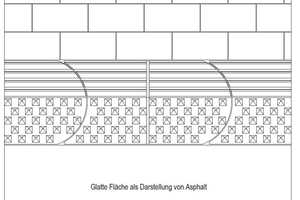  Der neue „Kasseler Rad-Gehweg-Trennstein“ von Profilbeton bildet in der Fläche ein geschlossenes Verlegebild, das sich homogen in das Umfeld von Fahrradweg und Gehweg integriert. 