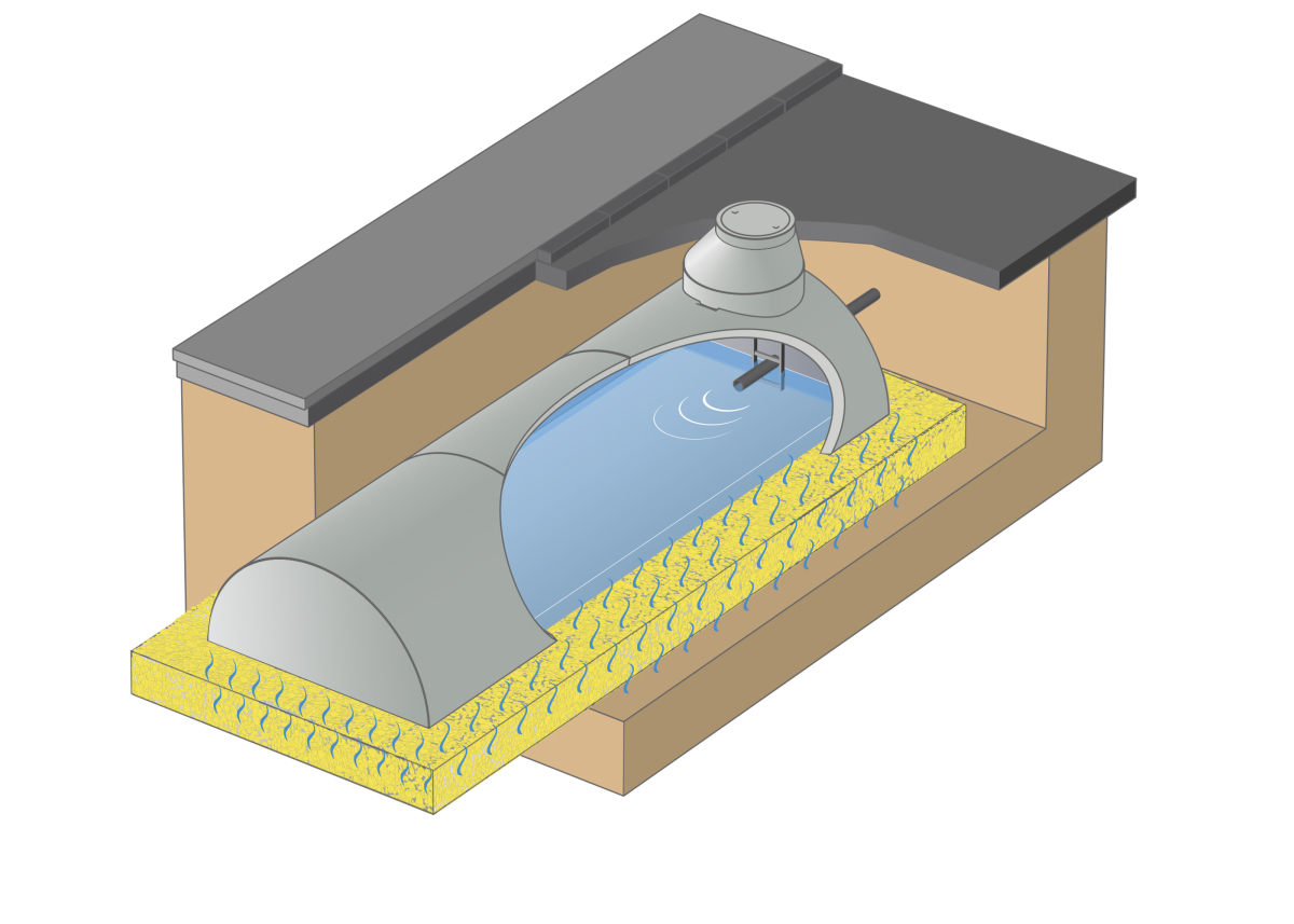 Volumen von 7?250 Kubikmeter und Sickerflächen von 20?150 Quadratmeter sind mit dem Sickertunnel Caviline besonders wirtschaftlich herzustellen. Zur Ermittlung des erforderlichen Stauvolumens werden die bei einem Starkregen anfallende Regenmenge sowie die