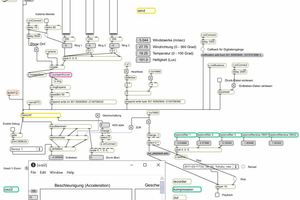  Erste Bedienebene des Steuerprogramms für die Bewegungen und das Licht von Aquaretum. Programmiert von Olaf Matthes auf MAX MSP. 