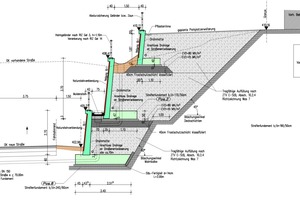 2- und 3-reihige Böschungssicherung aus insgesamt 150 Fertigteilen, bei der eine Rückverankerung nicht erforderlich ist. Durch den hohen Vorfertigungsgrad ergab sich neben Einsparungen ein schnellerer Baufortschritt, als bei herkömmlicher Bauweise in Ortb 