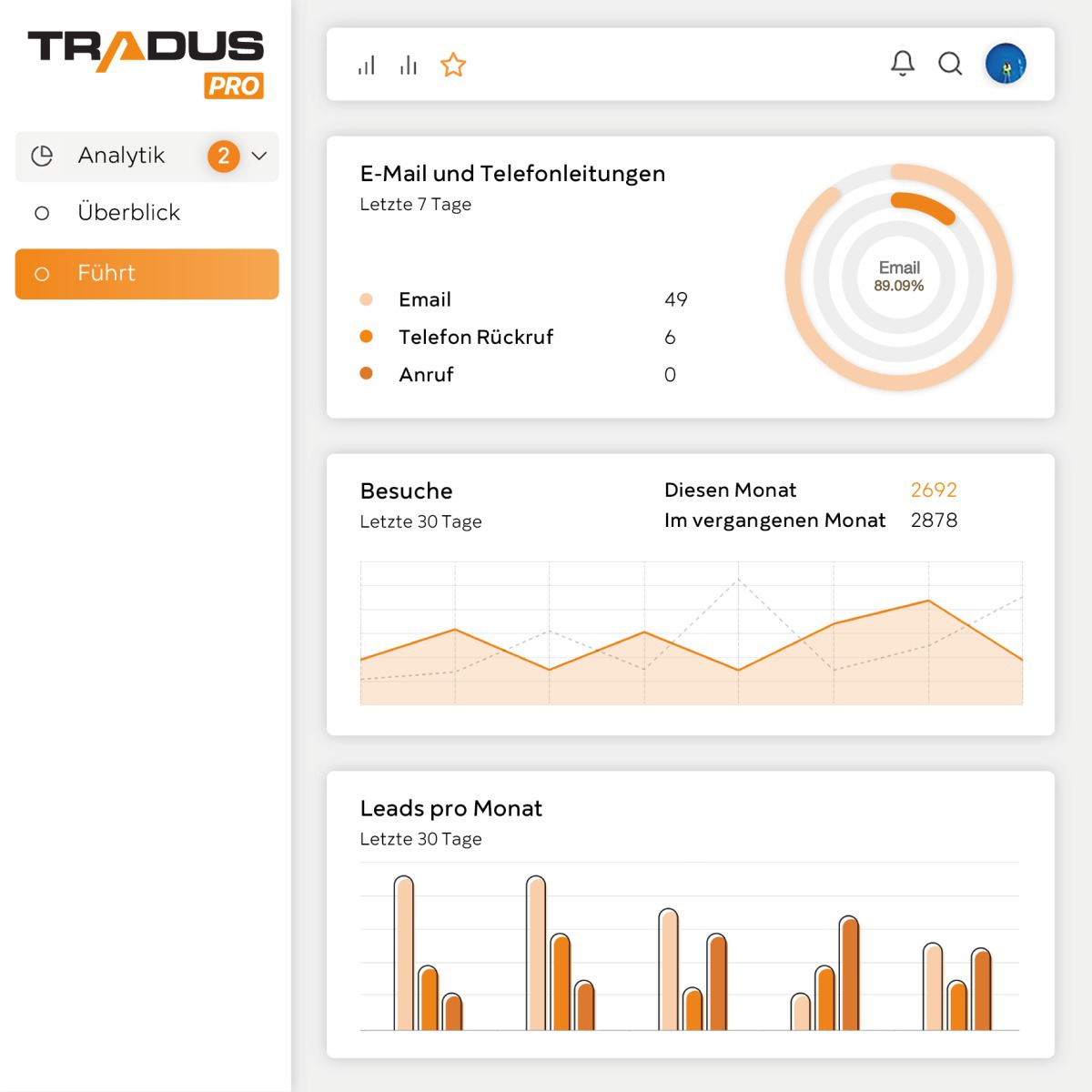Tradus ist ein globaler Online-Marktplatz für gebrauchte Nutzfahrzeuge und schwere Maschinen.
