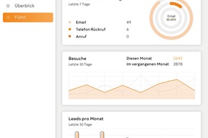  Tradus ist ein globaler Online-Marktplatz für gebrauchte Nutzfahrzeuge und schwere Maschinen. 