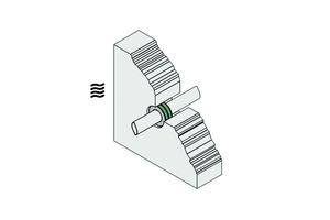  Lage des Dichtsystems 