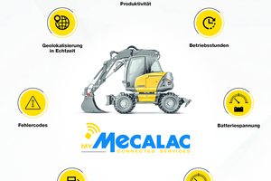  Mecalac führt einen Service für innovative Telematik ein. 