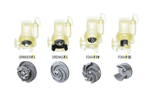  Die neue DAB Pumps FX Serie: hoher Wirkungsgrad jeder Pumpe durch passendes Laufrad. 