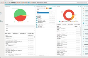  Die neue Version 12.4 von Newforma ist mit den neuesten Produkten von Autodesk kompatibel und überzeugt außerdem durch bessere Leistung und Stabilität im Zusammenspiel mit Office 365. Screenshot: Newforma. 