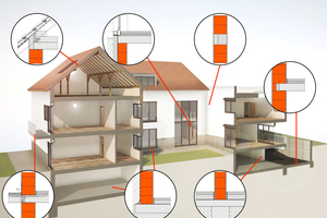  Mit den kostenfreien Ziegel Wärmebrückenkatalog 5.0 steht Architekten, Ingenieuren und Planern eine bedienungsfreundliche Software zur Verfügung, die den GEG konformen Nachweis von Wärmebrücken ermöglicht. 