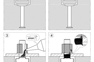  Einbau von Einsatz (1) und Mutter (2) sowie Verfüllung mit Epoxy-Injektionsmörtel (3,4). 