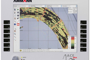  In Verbindung mit GPS spielt die ACE-Technologie ihre ganze Stärke aus. 