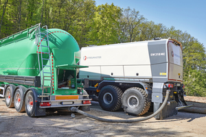  Die schnelle, beidseitig mögliche High-Speed Befüllung reduziert die Standzeit und erhöht somit die Produktivität auf der Baustelle. 