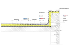  Die Gefälledämmplatte Therma TT46 FM und die Vakuumdämmplatte Optim-R weisen besonders hohe Dämmstoffeigenschaften bei dünner Materialstärke auf. 