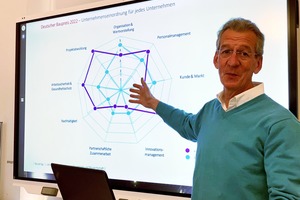  Univ.-Prof. Dr.-Ing. Manfred Helmus lehrt und forscht zum Thema „Baubetrieb und Bauwirtschaft“ an der Bergischen Universität Wuppertal und leitet das dortige BIM-Institut. Hier erläutert er Details aus dem Analyse-Prozess zur Auswertung des Deutschen Baupreises, die jedes teilnehmende Bauunternehmen erhält. 