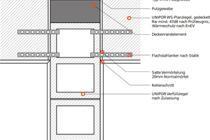  Vertikal verbaut vermindert das Deckenrandelement (DRE) die Schallübertragung zwischen den Geschossen. 