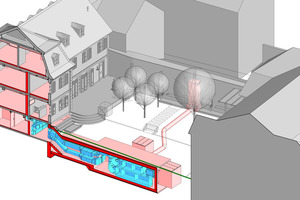  3D-Gebäudedatenmodell. 