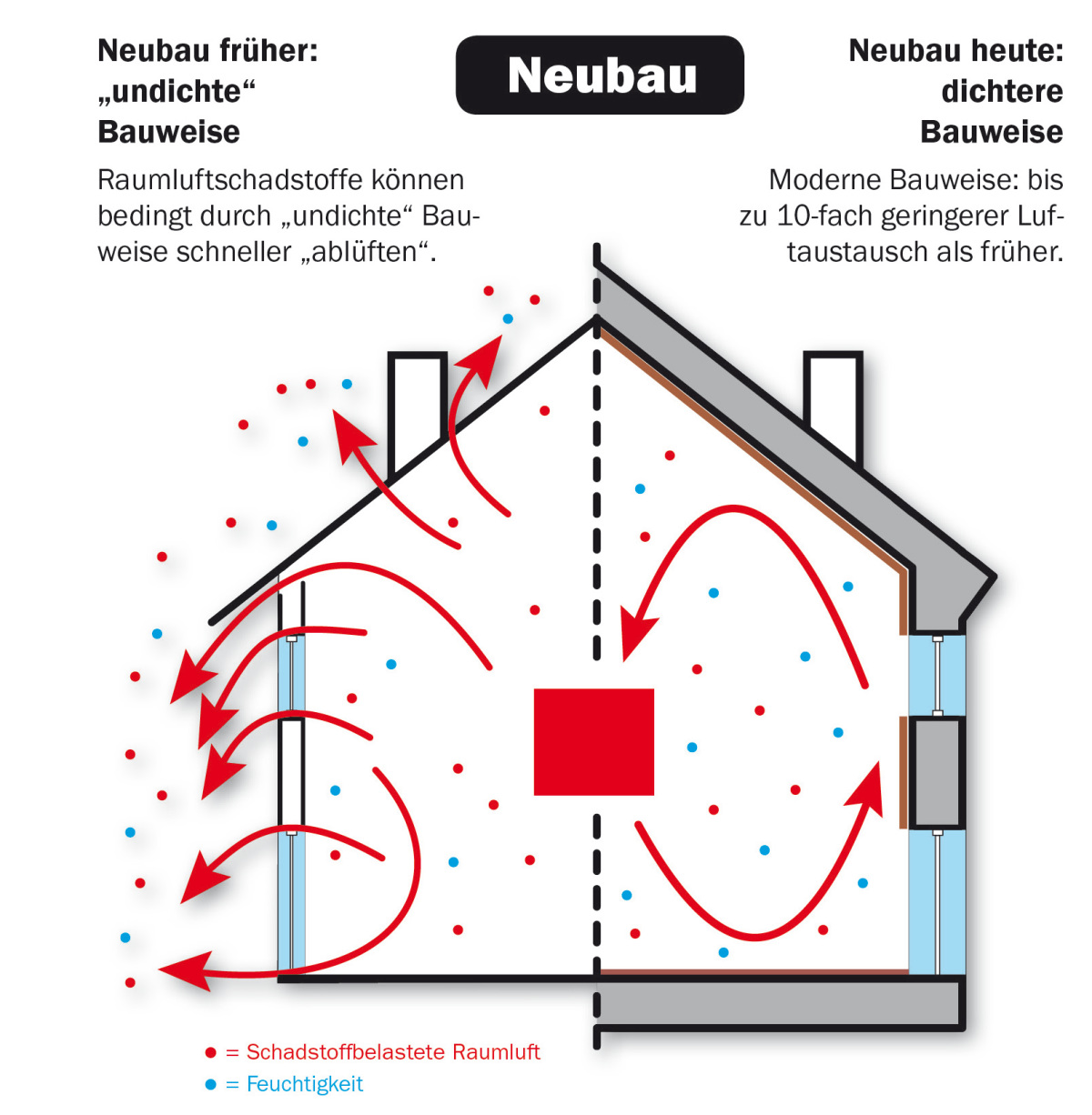 house insulation near me