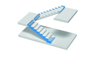  Für nahezu jede Stahlbetontreppe gibt es das passende System – dafür sorgt die große Produktpalette mit variantenreichen Anwendungen. 