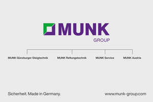  Die Munk Group und die Aufteilung der Geschäftsbereiche. 