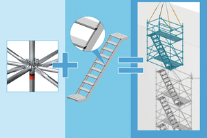 Mit wenigen Grundbauteilen und passenden Ausbauteilen wie Podest- und Komforttreppen gewährleistet das integrierte Layher-System für das breit gefächerte Anforderungsprofil auf Baustellen immer eine schnelle und sichere Lösung – auch für den Baustellenzugang. 