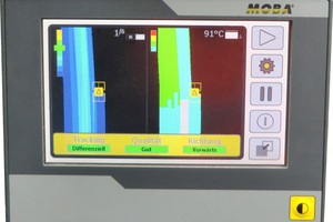  Die übersichtliche, zweigeteilte Anzeige des MCA-3000 Displays lässt sich individuell konfigurieren und zeigt in Echtzeit den Arbeitsfortschritt an der zu verdichtenden Fläche an. 