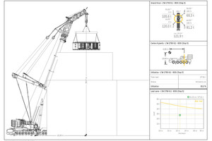  Schnelle Erstellung von präzisen Reports inklusive Kombination sämtlicher Planungsdaten (Stützkräfte, Schwerpunkte, Traglasten usw.) aller Maschinen in allen Arbeitsschritten. 