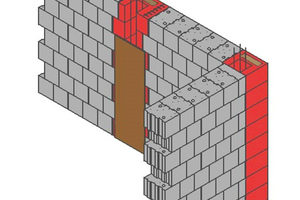  Anwendung in der Außenwand beziehungsweise Außenwandecke: Der Bewehrungsstahl kann über die offene Seite der Aussparung eingesetzt werden. Lediglich diese Seite wird mit einem Schalbrett geschlossen. 
