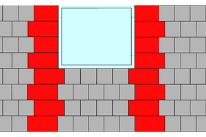  Anwendung in der Fensterlaibung. 